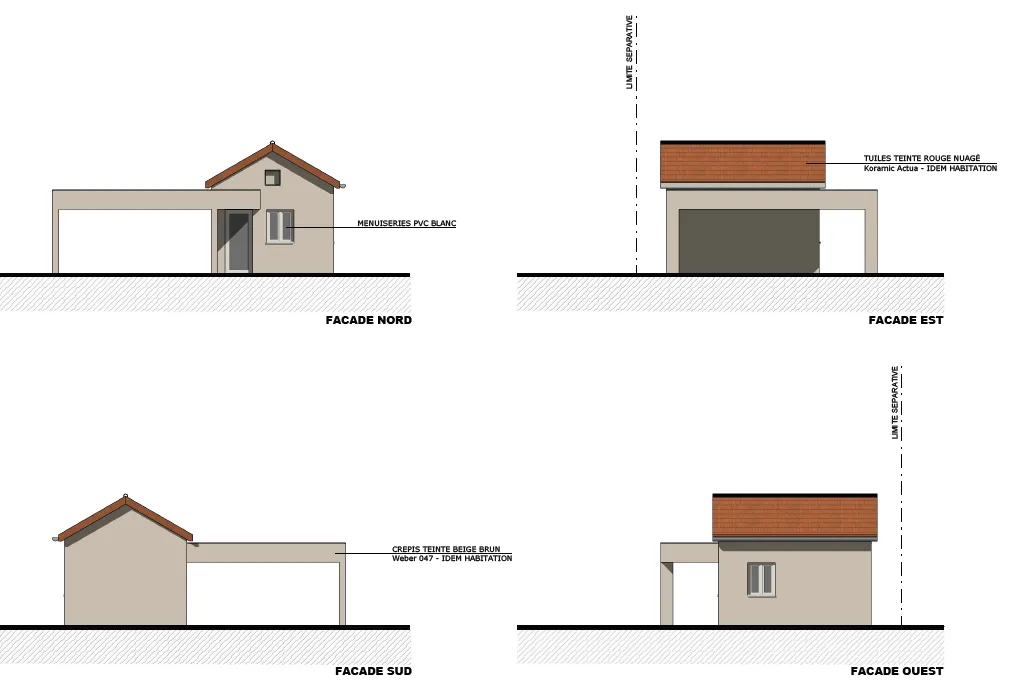 Projet Ei à R